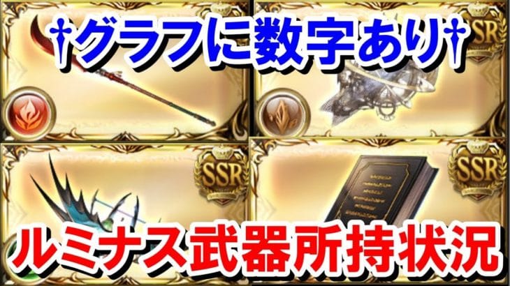 ルミナス武器所持状況アンケート結果発表！！ 【ゆっくり解説/グラブル】